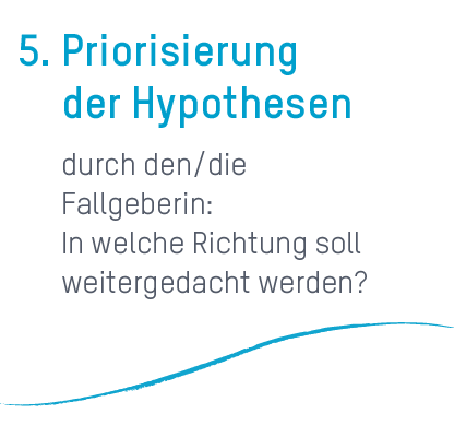 Gruppen_Steps_05@2x-8.png